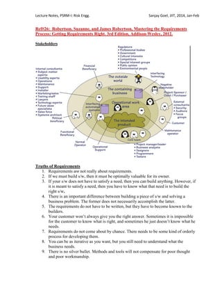 Lecture Notes, PSRM-I: Risk Engg. Sanjay Goel, JIIT, 2014, Jan-Feb
Ref#26: Robertson, Suzanne, and James Robertson, Mastering the Requirements
Process: Getting Requirements Right. 3rd Edition, Addison-Wesley, 2012.
Stakeholders
Truths of Requirements
1. Requirements are not really about requirements.
2. If we must build s/w, then it must be optimally valuable for its owner.
3. If your s/w does not have to satisfy a need, then you can build anything. However, if
it is meant to satisfy a need, then you have to know what that need is to build the
right s/w.
4. There is an important difference between building a piece of s/w and solving a
business problem. The former does not necessarily accomplish the latter.
5. The requirements do not have to be written, but they have to become known to the
builders.
6. Your customer won‘t always give you the right answer. Sometimes it is impossible
for the customer to know what is right, and sometimes he just doesn‘t know what he
needs.
7. Requirements do not come about by chance. There needs to be some kind of orderly
process for developing them.
8. You can be as iterative as you want, but you still need to understand what the
business needs.
9. There is no silver bullet. Methods and tools will not compensate for poor thought
and poor workmanship.
 
