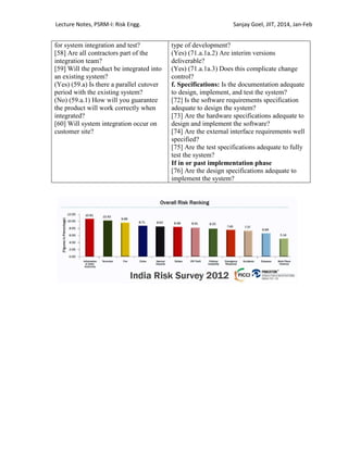 Lecture Notes, PSRM-I: Risk Engg. Sanjay Goel, JIIT, 2014, Jan-Feb
for system integration and test?
[58] Are all contractors part of the
integration team?
[59] Will the product be integrated into
an existing system?
(Yes) (59.a) Is there a parallel cutover
period with the existing system?
(No) (59.a.1) How will you guarantee
the product will work correctly when
integrated?
[60] Will system integration occur on
customer site?
type of development?
(Yes) (71.a.1a.2) Are interim versions
deliverable?
(Yes) (71.a.1a.3) Does this complicate change
control?
f. Specifications: Is the documentation adequate
to design, implement, and test the system?
[72] Is the software requirements specification
adequate to design the system?
[73] Are the hardware specifications adequate to
design and implement the software?
[74] Are the external interface requirements well
specified?
[75] Are the test specifications adequate to fully
test the system?
If in or past implementation phase
[76] Are the design specifications adequate to
implement the system?
 