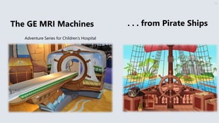 The GE MRI Machines
10
. . . from Pirate Ships
Adventure Series for Children’s Hospital
 