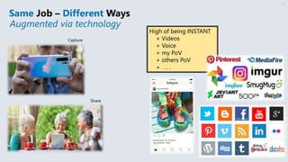 Same Job – Different Ways
21
High of being INSTANT
+ Videos
+ Voice
+ my PoV
+ others PoV
+ . . .
Augmented via technology
Capture
Share
 