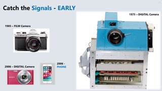 Catch the Signals - EARLY
22
2006 – DIGITAL Camera
1975 – DIGITAL Camera
1985 – FILM Camera
2006 -
PHONE
 