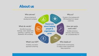 About us
Whyus?
18 yearsin the businesswith
95%businessfrom repeat
customers
How are weto
workwith?
Quality-conscious,
visionary, client-centric,
fair, compassionate,fun
Who arewe?
Weare atraining &
development company
What do wedo?
WeofferCorporate
trainings, need assessment,
coaching, e- learning, and
Business& HRconsulting
What’s ourUSP?
Aholistic,innovative
approach to learning
Passionate
about helping
people &
organizations
grow
Who leadsus?
Certified Multi-modelexperts,
& subject matter expertswith
deep experience
 