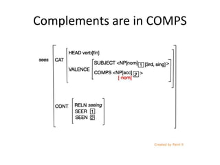 Complements are in COMPS
 