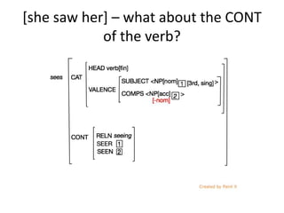 [she saw her] – what about the CONT
of the verb?
 