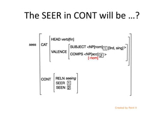 The SEER in CONT will be …?
 