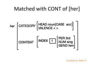 Matched with CONT of [her]
 