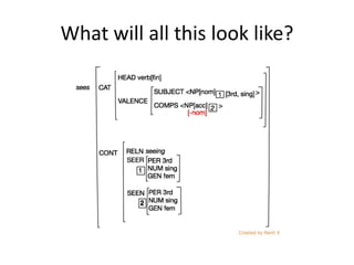 What will all this look like?
 