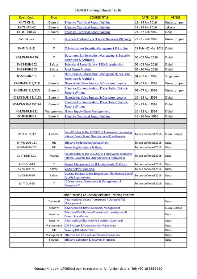 Elements of report writing ppt image