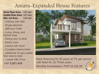 Amaresa 2 - House Details | PPTX