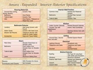Amaresa 2 - House Details | PPTX