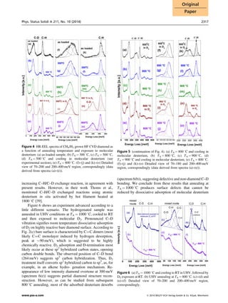 increasing C–H/C–D exchange reaction, in agreement with
present results. However, in their work Thoms et al.,
monitored C–H/C–D exchanged reactions using atomic
deuterium in situ activated by hot ﬁlament heated at
1800 8C [39].
Figure 6 shows an experiment advanced according to a
little different scenario. The hydrogenated sample was
annealed in UHV conditions at TA ¼ 1000 8C, cooled to RT
and then exposed to molecular D2. Pronounced C–D
vibration signiﬁes room temperature dissociative adsorption
of D2 on highly reactive bare diamond surface. According to
Fig. 2(c) bare surface is characterized by CÀÀÀÀC dimers (most
likely CÀÀÀÀC monolayer induced by hydrogen desorption,
peak at $90 meV), which is suggested to be highly
chemically reactive. D2 adsorption and D-termination most
likely occur at these sp2
hybridized carbon states, opening
carbon double bonds. The observed position of C–D bond
(264 meV) suggests sp3
carbon hybridization. Thus, D2
treatment itself converts sp2
hybridized carbon to sp3
, as, for
example, in an alkene hydro- genation mechanism. Re-
appearance of low intensity diamond overtone at 300 meV
(spectrum 6(e)) suggests partial diamond structure recon-
struction. However, as can be studied from subsequent
800 8C annealing, most of the adsorbed deuterium desorbs
(spectrum 6(b)), suggesting defective and non-diamond C–D
bonding. We conclude from these results that annealing at
TA ¼ 1000 8C produces surface defects that cannot be
reduced by dissociative adsorption of molecular deuterium
Figure 6 (a) TA ¼ 1000 8C and cooling to RT in UHV, followed by
D2 exposure at RT. (b) UHV annealing at TA ¼ 800 8C. (c)–(d) and
(e)–(f) Detailed view of 70–200 and 200–400 meV region,
correspondingly.
Figure 5 (continuation of Fig. 4). (a) TA ¼ 800 8C and cooling in
molecular deuterium, (b) TA ¼ 800 8C, (c) TA ¼ 900 8C, (d)
TA ¼ 900 8C and cooling in molecular deuterium, (e) TA ¼ 800 8C.
(f)–(j) and (k)–(o) Detailed view of 70–180 and 200–400 meV
region, correspondingly (data derived from spectra (a)–(e)).
Figure 4 HR-EEL spectra of CH4/H2 grown HF CVD diamond as
a function of annealing temperature and exposure to molecular
deuterium: (a) as-loaded sample, (b) TA ¼ 300 8C, (c) TA ¼ 500 8C,
(d) TA ¼ 500 8C and cooling in molecular deuterium (see
experimental section), (e) TA ¼ 800 8C. (f)–(j) and (k)–(o) Detailed
view of 70–200 and 200–400 meV region, correspondingly (data
derived from spectra (a)–(e)).
Phys. Status Solidi A 211, No. 10 (2014) 2317
www.pss-a.com ß 2014 WILEY-VCH Verlag GmbH & Co. KGaA, Weinheim
Original
Paper
 