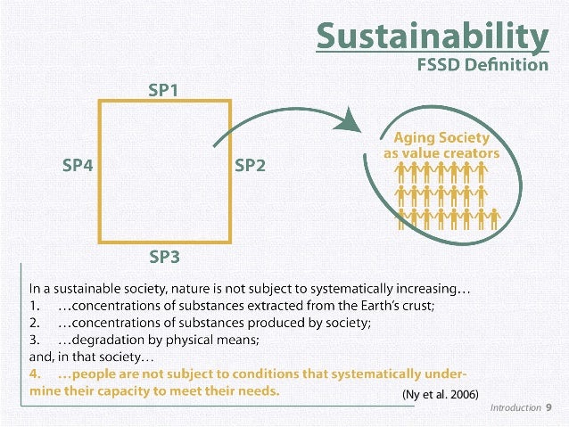 Cohousing dissertation abstracts on cohousing