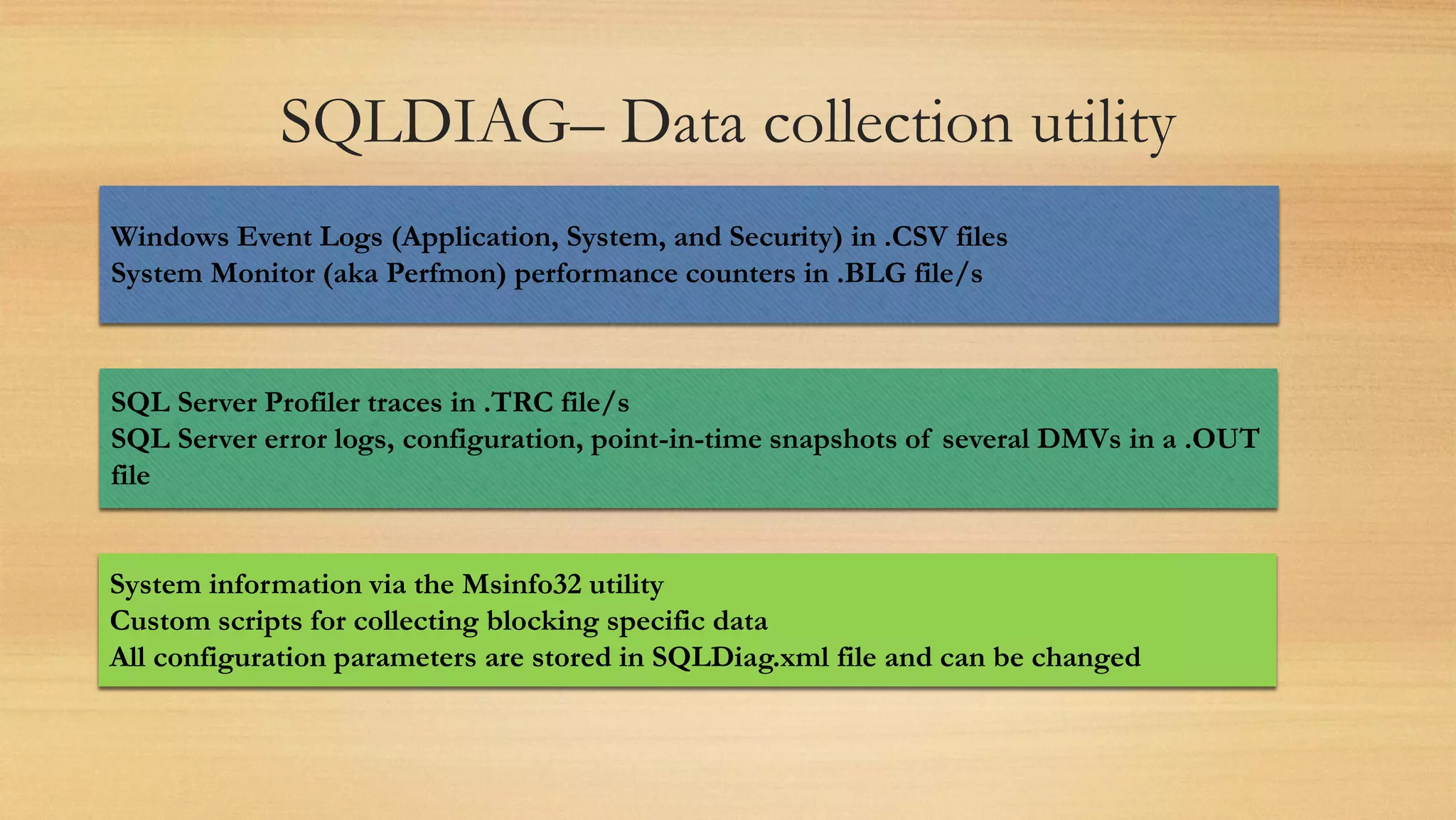 SQLDIAG– Data collection utility
Windows Event Logs (Application, System, and Security) in .CSV files
System Monitor (aka Perfmon) performance counters in .BLG file/s
SQL Server Profiler traces in .TRC file/s
SQL Server error logs, configuration, point-in-time snapshots of several DMVs in a .OUT
file
System information via the Msinfo32 utility
Custom scripts for collecting blocking specific data
All configuration parameters are stored in SQLDiag.xml file and can be changed
 