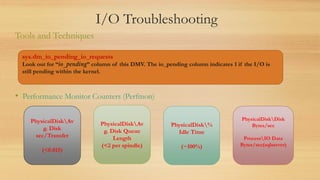 I/O Troubleshooting
Tools and Techniques
• Performance Monitor Counters (Perfmon)
PhysicalDiskAv
g. Disk
sec/Transfer
(<0.015)
PhysicalDiskAv
g. Disk Queue
Length
(<2 per spindle)
PhysicalDisk%
Idle Time
(~100%)
PhysicalDiskDisk
Bytes/sec
ProcessIO Data
Bytes/sec(sqlserver)
sys.dm_io_pending_io_requests
Look out for “io_pending” column of this DMV. The io_pending column indicates 1 if the I/O is
still pending within the kernel.
 