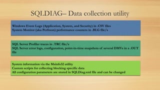 SQLDIAG– Data collection utility
Windows Event Logs (Application, System, and Security) in .CSV files
System Monitor (aka Perfmon) performance counters in .BLG file/s
SQL Server Profiler traces in .TRC file/s
SQL Server error logs, configuration, point-in-time snapshots of several DMVs in a .OUT
file
System information via the Msinfo32 utility
Custom scripts for collecting blocking specific data
All configuration parameters are stored in SQLDiag.xml file and can be changed
 