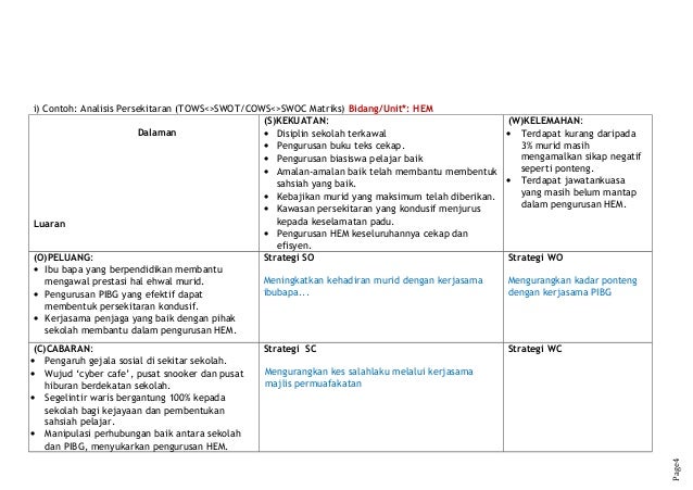 Ps sekolah skpm 3 jnjk