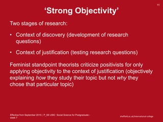 Effective from September 2015 | P_SS USIC Social Science for Postgraduate -
week 7
sheffield.ac.uk/international-college
‘Strong Objectivity’
11
Two stages of research:
• Context of discovery (development of research
questions)
• Context of justification (testing research questions)
Feminist standpoint theorists criticize positivists for only
applying objectivity to the context of justification (objectively
explaining how they study their topic but not why they
chose that particular topic)
 