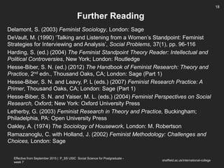 Effective from September 2015 | P_SS USIC Social Science for Postgraduate -
week 7
Further Reading
Delamont, S. (2003) Feminist Sociology, London: Sage
DeVault, M. (1990) ‘Talking and Listening from a Women’s Standpoint: Feminist
Strategies for Interviewing and Analysis’, Social Problems, 37(1), pp. 96-116
Harding, S. (ed.) (2004) The Feminist Standpoint Theory Reader: Intellectual and
Political Controversies, New York; London: Routledge
Hesse-Biber, S. N. (ed.) (2012) The Handbook of Feminist Research: Theory and
Practice, 2nd edn., Thousand Oaks, CA; London: Sage (Part 1)
Hesse-Biber, S. N. and Leavy, P. L (eds.) (2007) Feminist Research Practice: A
Primer, Thousand Oaks, CA; London: Sage (Part 1)
Hesse-Biber, S. N. and Yaiser, M. L. (eds.) (2004) Feminist Perspectives on Social
Research, Oxford; New York: Oxford University Press
Letherby, G. (2003) Feminist Research in Theory and Practice, Buckingham;
Philadelphia, PA: Open University Press
Oakley, A. (1974) The Sociology of Housework, London: M. Robertson
Ramazanoglu, C. with Holland, J. (2002) Feminist Methodology: Challenges and
Choices, London: Sage
sheffield.ac.uk/international-college
18
 