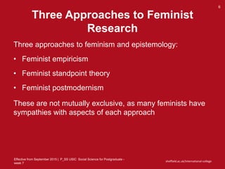 Effective from September 2015 | P_SS USIC Social Science for Postgraduate -
week 7
sheffield.ac.uk/international-college
Three Approaches to Feminist
Research
6
Three approaches to feminism and epistemology:
• Feminist empiricism
• Feminist standpoint theory
• Feminist postmodernism
These are not mutually exclusive, as many feminists have
sympathies with aspects of each approach
 