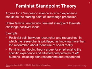 Effective from September 2015 | P_SS USIC Social Science for Postgraduate -
week 7
sheffield.ac.uk/international-college
Feminist Standpoint Theory
9
Argues for a ‘successor science’ in which experience
should be the starting point of knowledge production.
Unlike feminist empiricists, feminist standpoint theorists
challenge positivist ideas.
Example:
• Positivist split between researcher and researched, in
which the researcher is privileged as knowing more than
the researched about thenature of social reality
• Feminist standpoint theory argue for emphasizing the
specific experience and situated perspectives of all
humans, including both researchers and researched
 
