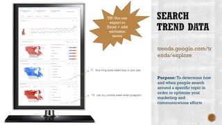 trends.google.com/tr
ends/explore
Purpose: To determine how
and when people search
around a specific topic in
order to optimize your
marketing and
communications efforts
TIP:You can
export to
Excel + add
exclusion
terms
 