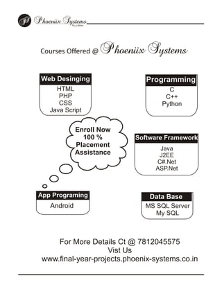 Python projects in chennai
