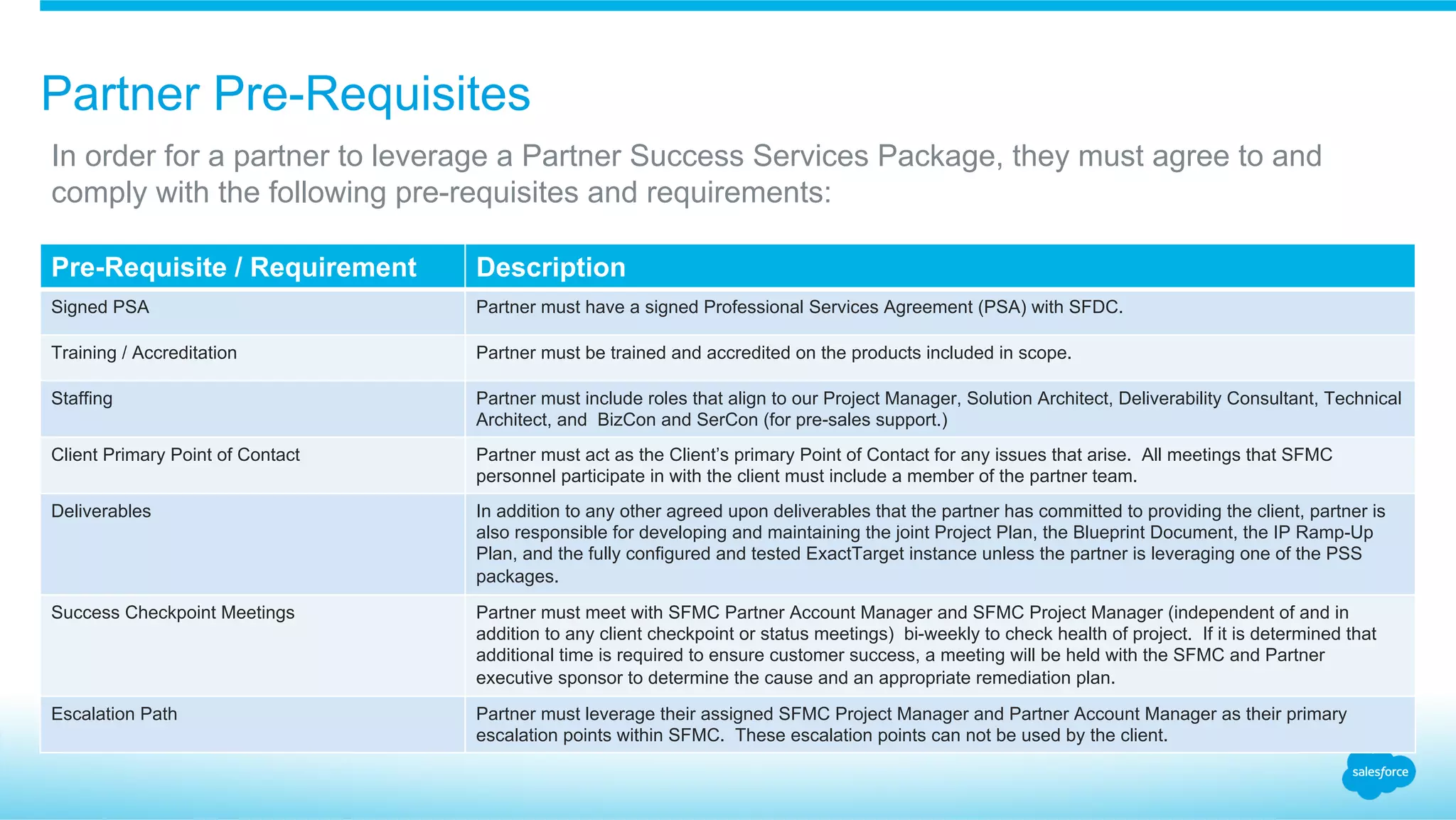 Pre-Requisite / Requirement Description
Signed PSA Partner must have a signed Professional Services Agreement (PSA) with SFDC.
Training / Accreditation Partner must be trained and accredited on the products included in scope.
Staffing Partner must include roles that align to our Project Manager, Solution Architect, Deliverability Consultant, Technical
Architect, and BizCon and SerCon (for pre-sales support.)
Client Primary Point of Contact Partner must act as the Client’s primary Point of Contact for any issues that arise. All meetings that SFMC
personnel participate in with the client must include a member of the partner team.
Deliverables In addition to any other agreed upon deliverables that the partner has committed to providing the client, partner is
also responsible for developing and maintaining the joint Project Plan, the Blueprint Document, the IP Ramp-Up
Plan, and the fully configured and tested ExactTarget instance unless the partner is leveraging one of the PSS
packages.
Success Checkpoint Meetings Partner must meet with SFMC Partner Account Manager and SFMC Project Manager (independent of and in
addition to any client checkpoint or status meetings) bi-weekly to check health of project. If it is determined that
additional time is required to ensure customer success, a meeting will be held with the SFMC and Partner
executive sponsor to determine the cause and an appropriate remediation plan.
Escalation Path Partner must leverage their assigned SFMC Project Manager and Partner Account Manager as their primary
escalation points within SFMC. These escalation points can not be used by the client.
Partner Pre-Requisites
In order for a partner to leverage a Partner Success Services Package, they must agree to and
comply with the following pre-requisites and requirements:
 