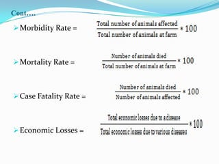 Cont….

 Morbidity Rate =



 Mortality Rate =



 Case Fatality Rate =



 Economic Losses =
 