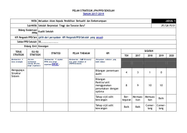 Ps sr 2017 2020 matematik