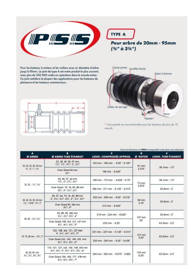 pss shaft seal type a cotes compression.pdf