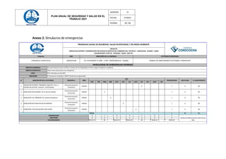 PSST-PGV Plan Anual de Seguridad y Salud en el Trabajo 2021 CREC10 ...