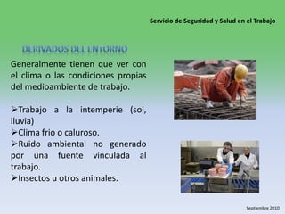 Superficies calientes.