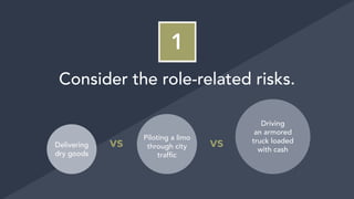 1
Consider the role-related risks.
Delivering
dry goods
Piloting a limo
through city
traffic
Driving
an armored
truck loaded
with cash
vs vs
 