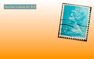 Acting it Out - A Problem Solving Strategy | KEY