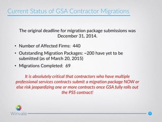 12
The original deadline for migration package submissions was
December 31, 2014.
• Number of Affected Firms: 440
• Outstanding Migration Packages: ~200 have yet to be
submitted (as of March 20, 2015)
• Migrations Completed: 69
It is absolutely critical that contractors who have multiple
professional services contracts submit a migration package NOW or
else risk jeopardizing one or more contracts once GSA fully rolls out
the PSS contract!
Current Status of GSA Contractor Migrations
 
