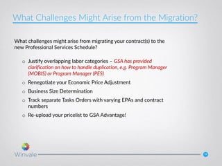 14
What challenges might arise from migrating your contract(s) to the
new Professional Services Schedule?
o Justify overlapping labor categories – GSA has provided
clarification on how to handle duplication, e.g. Program Manager
(MOBIS) or Program Manager (PES)
o Renegotiate your Economic Price Adjustment
o Business Size Determination
o Track separate Tasks Orders with varying EPAs and contract
numbers
o Re-upload your pricelist to GSA Advantage!
What Challenges Might Arise from the Migration?
 