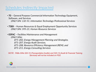 7
• 70 – General Purpose Commercial Information Technology Equipment,
Software, and Services
ONLY SIN: 132-51, Information Technology Professional Services
• 738X – Human Resources & Equal Employment Opportunity Services
ONLY SIN: 595-21, Human Resource Services
• 03FAC – Facilities Maintenance and Management
ONLY SINs:
871-202, Energy Management Planning and Strategies,
871-207, Energy Audit Services,
871-208, Resource Efficiency Management (REM), and
871-211, Energy Consulting Services
NOTE: FABs SINs 520-10 (Transportation Audits) and 520-14 (Audit & Financial Training
Services) will not be included on PSS.
Schedules Indirectly Impacted
 