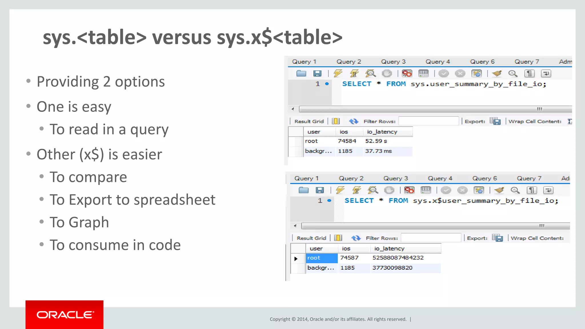MySQL's Performance Schema, SYS Schema and Workbench Integration | PDF