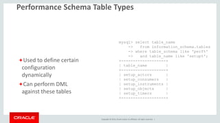 Copyright © 2014, Oracle and/or its affiliates. All rights reserved. |1
1
Performance Schema Table Types
Raw Data Tables
Expose events, objects, or
instances of instruments in a
raw manner
Allow seeing a (brief) history
of raw event metrics as well
+-------------------------------------------+
| table_name |
+-------------------------------------------+
| accounts |
| cond_instances |
| events_stages_current |
| events_stages_history |
| events_stages_history_long |
| events_statements_current |
| events_statements_history |
| events_statements_history_long |
| events_waits_current |
| events_waits_history |
| events_waits_history_long |
| file_instances |
| host_cache |
| hosts |
| mutex_instances |
| performance_timers |
| rwlock_instances |
| session_account_connect_attrs |
| session_connect_attrs |
| socket_instances |
| threads |
| users |
+-------------------------------------------+
 