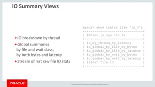 Copyright © 2014, Oracle and/or its affiliates. All rights reserved. |2
6
Schema Analysis Views
Object overview
Table usage stats
Index usage stats
mysql> show tables like 'schema%';
+-------------------------------------+
| Tables_in_sys (schema%) |
+-------------------------------------+
| schema_index_statistics |
| schema_object_overview |
| schema_table_statistics |
| schema_table_statistics_with_buffer |
| schema_tables_with_full_table_scans |
| schema_unused_indexes |
+-------------------------------------+
 