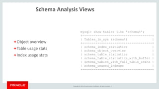 Copyright © 2014, Oracle and/or its affiliates. All rights reserved. |2
7
InnoDB Buffer Usage Views
Buffer usage by schema
Buffer usage by table
mysql> show tables like 'innodb%';
+-------------------------------+
| Tables_in_sys (innodb%) |
+-------------------------------+
| innodb_buffer_stats_by_schema |
| innodb_buffer_stats_by_table |
+-------------------------------+
 