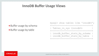 Copyright © 2014, Oracle and/or its affiliates. All rights reserved. |2
8
Statement Analysis Views
Statement overview
Find statements by errors, full scans,
sorting, temporary tables
Find the statements with the longest
runtimes
mysql> show tables like 'statement%';
+---------------------------------------------+
| Tables_in_sys (statement%) |
+---------------------------------------------+
| statement_analysis |
| statements_with_errors_or_warnings |
| statements_with_full_table_scans |
| statements_with_runtimes_in_95th_percentile |
| statements_with_sorting |
| statements_with_temp_tables |
+---------------------------------------------+
 