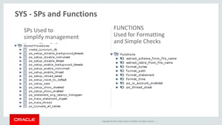 Copyright © 2014, Oracle and/or its affiliates. All rights reserved. |
Many WB Performance Reports
• WB wrappers many SYS views
• If we’ve missed a needed report or view
• Let us know
• Happy to add more
• Even if not performance related
• Could go in an Inspector
 
