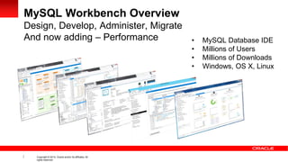 The MySQL Performance Schema & New SYS Schema | PDF