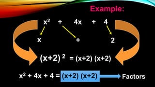 x2 + 4x + 4
x
(x+2) 2 = (x+2) (x+2)
x2 + 4x + 4 = (x+2) (x+2) Factors
2+
Example:
 