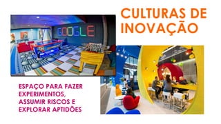 CULTURAS DE
INOVAÇÃO
ESPAÇO PARA FAZER
EXPERIMENTOS,
ASSUMIR RISCOS E
EXPLORAR APTIDÕES
 
