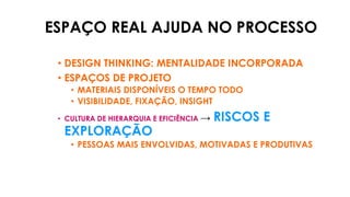 ESPAÇO REAL AJUDA NO PROCESSO
• DESIGN THINKING: MENTALIDADE INCORPORADA
• ESPAÇOS DE PROJETO
• MATERIAIS DISPONÍVEIS O TEMPO TODO
• VISIBILIDADE, FIXAÇÃO, INSIGHT
• CULTURA DE HIERARQUIA E EFICIÊNCIA → RISCOS E
EXPLORAÇÃO
• PESSOAS MAIS ENVOLVIDAS, MOTIVADAS E PRODUTIVAS
 