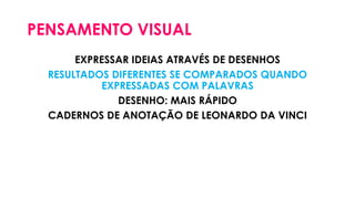 PENSAMENTO VISUAL
EXPRESSAR IDEIAS ATRAVÉS DE DESENHOS
RESULTADOS DIFERENTES SE COMPARADOS QUANDO
EXPRESSADAS COM PALAVRAS
DESENHO: MAIS RÁPIDO
CADERNOS DE ANOTAÇÃO DE LEONARDO DA VINCI
 