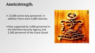 Assets/strength:
 22,000 active duty personnel. In
addition there were 5,000 reserves.
Also supported by 2,000 personnel in
the Maritime Security Agency and
2,500 personnel of the Coast Guard.
 