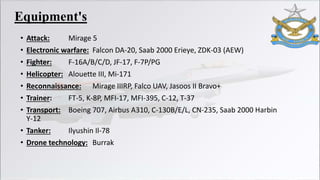 • Attack: Mirage 5
• Electronic warfare: Falcon DA-20, Saab 2000 Erieye, ZDK-03 (AEW)
• Fighter: F-16A/B/C/D, JF-17, F-7P/PG
• Helicopter: Alouette III, Mi-171
• Reconnaissance: Mirage IIIRP, Falco UAV, Jasoos II Bravo+
• Trainer: FT-5, K-8P, MFI-17, MFI-395, C-12, T-37
• Transport: Boeing 707, Airbus A310, C-130B/E/L, CN-235, Saab 2000 Harbin
Y-12
• Tanker: Ilyushin Il-78
• Drone technology: Burrak
Equipment's
 